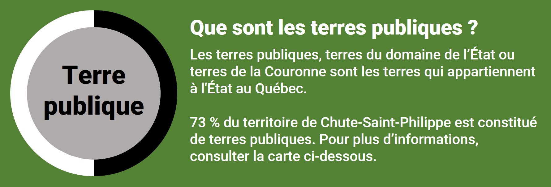 Gestion et valorisation des terres publiques de ChuteSaintPhilippe